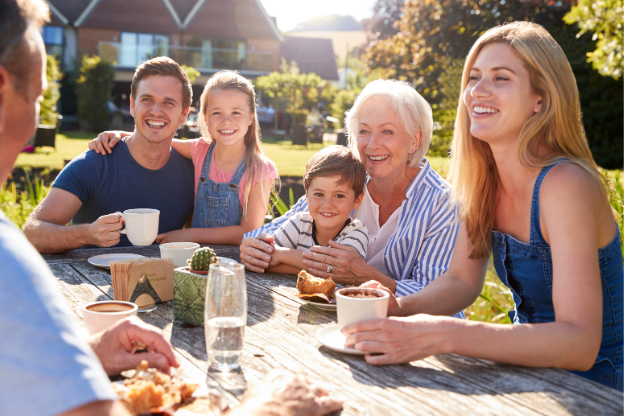 Advanced Estate Planning for Multigenerational Families